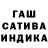 Дистиллят ТГК концентрат Gortenziya