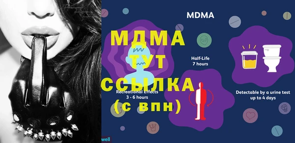 Альфа ПВП Балахна